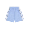Mitchell & Ness UNC Swingman Shorts 2008 -SoleStory Butik 60977 50 001 5bb17bd4 1166 4fab 8bb3 b2b82d5345aa